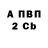 ТГК концентрат Chris Caldas